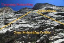 für grössere Ansicht klicken
